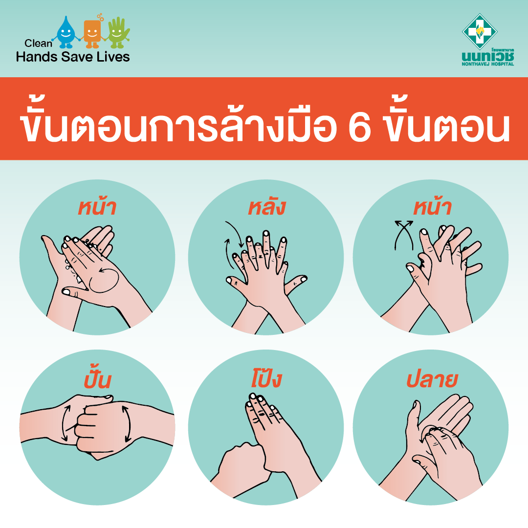 โรงพยาบาลนนทเวช Global Handwashing Day ร่วมรณรงค์ การล้างมือ เนื่องใน